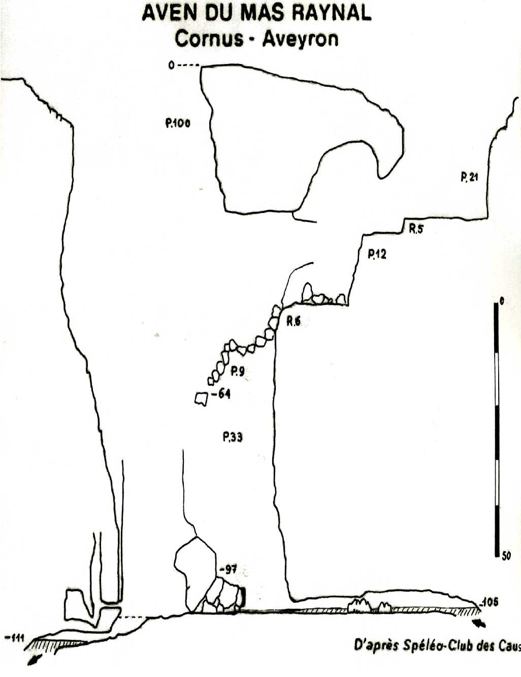 Topo Mas-Raynal
